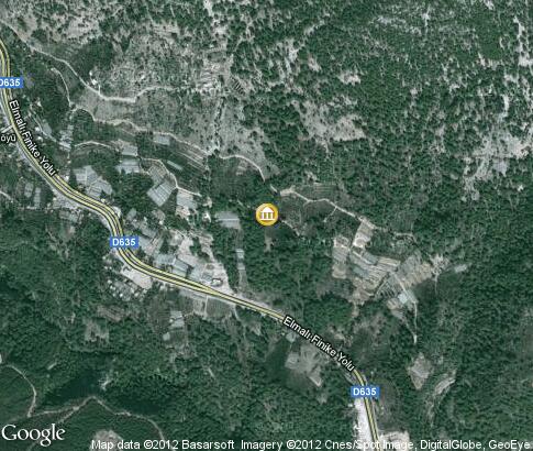 map: Arycanda map: Arycanda